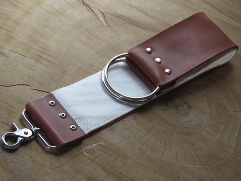 Budget strop 2.0