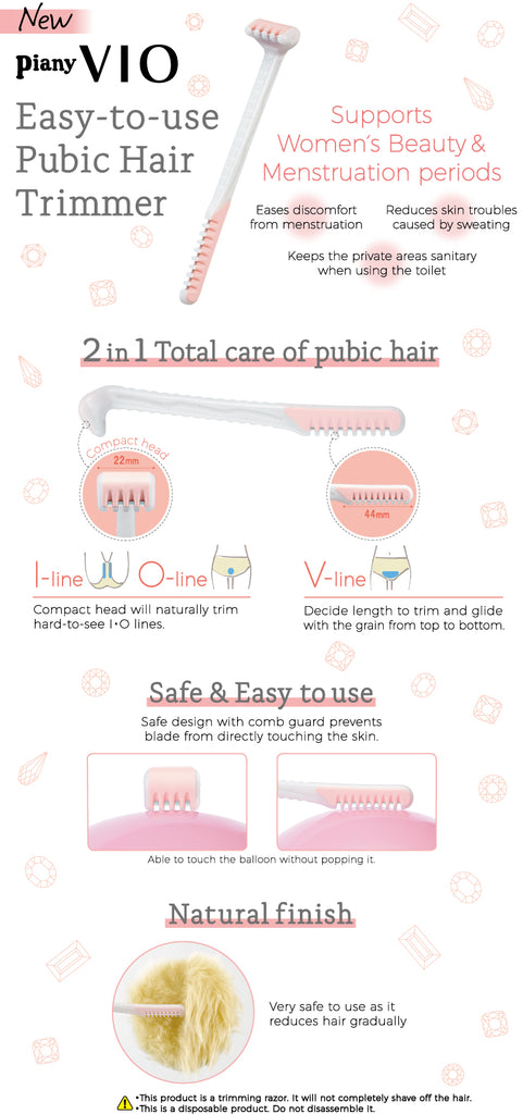 Feminie Razor Piany VIO feminine care razor. – Bundubeard
